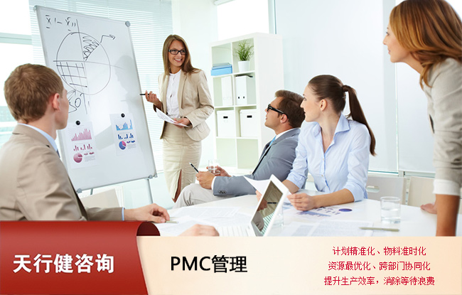 搞懂PMC生產(chǎn)與物料控制基礎(chǔ)概念，企業(yè)生產(chǎn)管理少走彎路